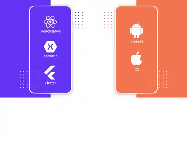 Android iOS Windows App Development Company